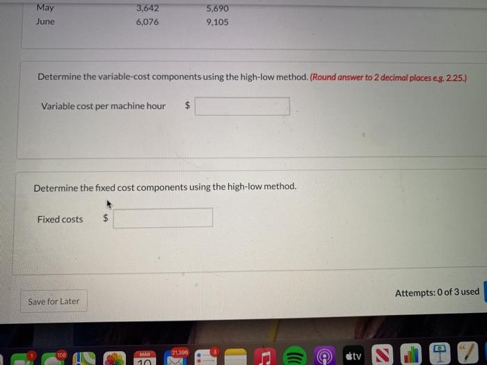 4 HII The controller of Cullumber Industries has collected the following monthly