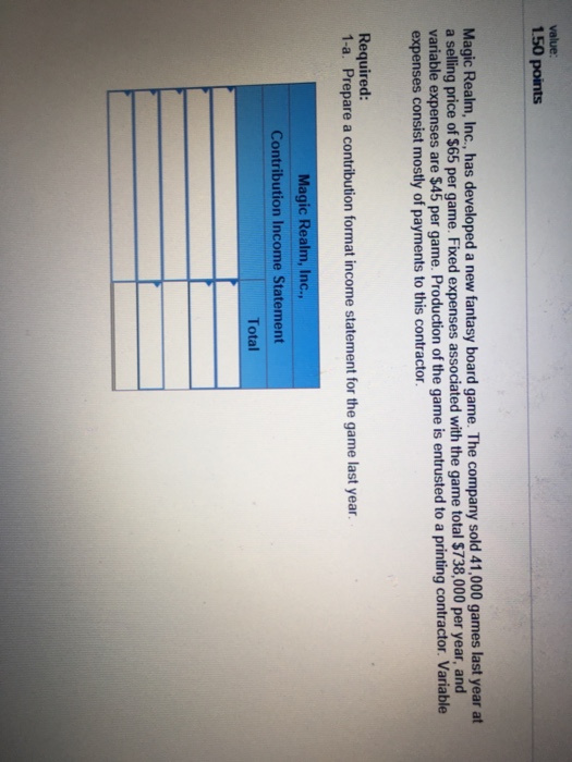  value: 1.50 points Magic Realm, Inc., has developed a new fantasy