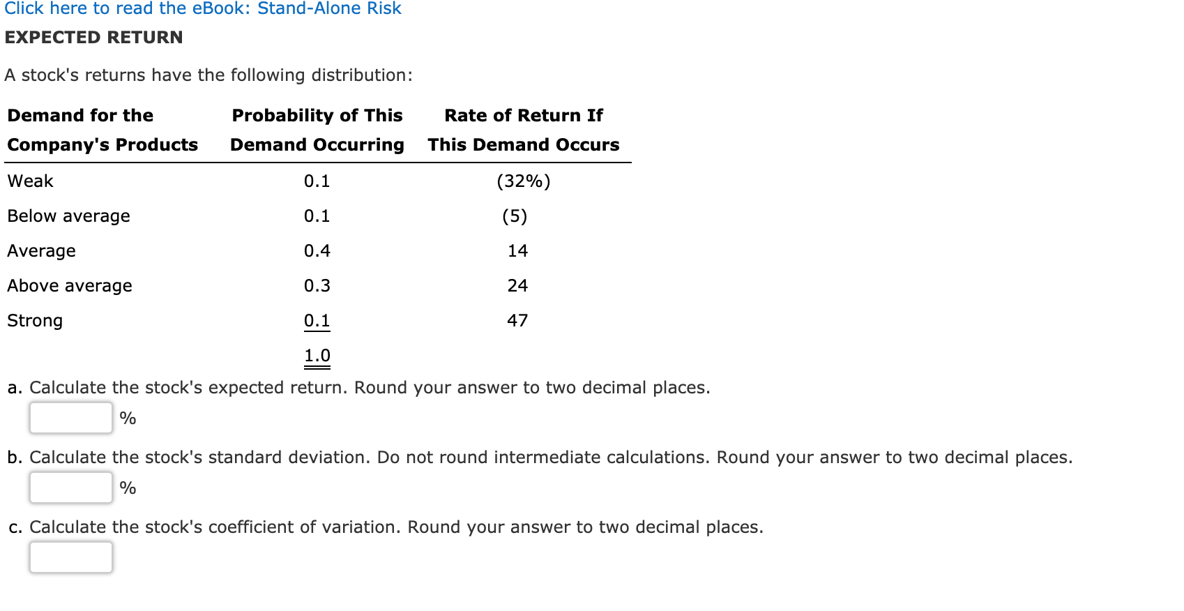 Click here to read the eBook: Stand-Alone Risk EXPECTED RETURN A