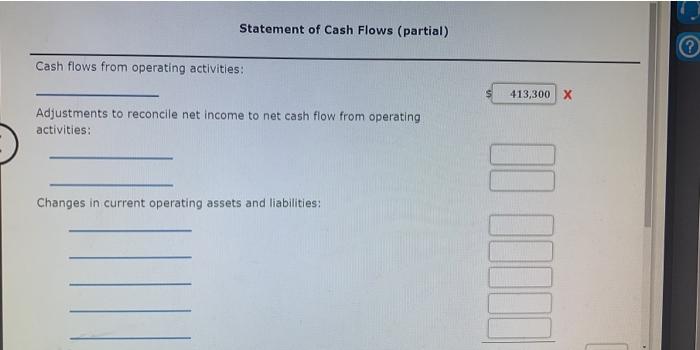 following items for the year: Depreciation expense $40,200 Gain on disposal of