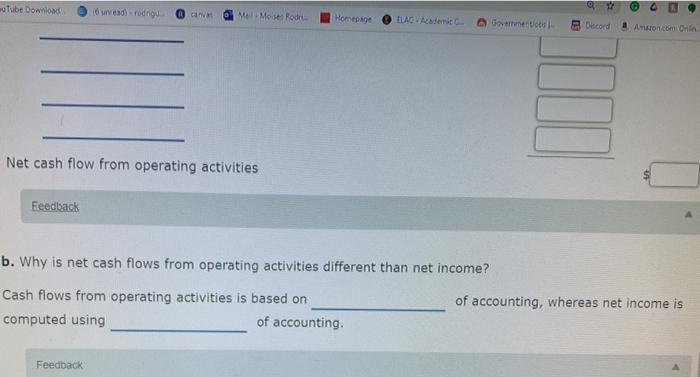 equipment 23,470 Net income 265,200 The changes in the current asset and