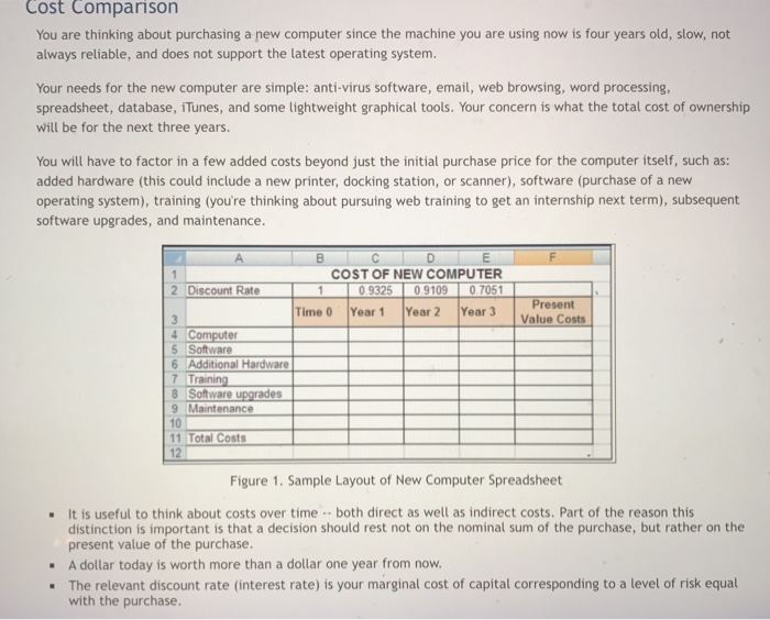  Cost Comparison You are thinking about purchasing a new computer since
