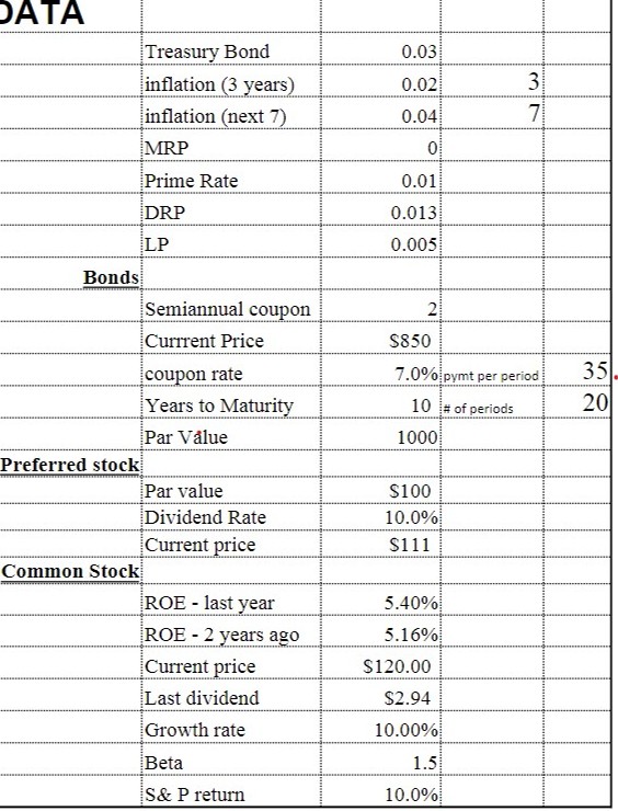 If you use the Risk-Free + Premium method for calculating the