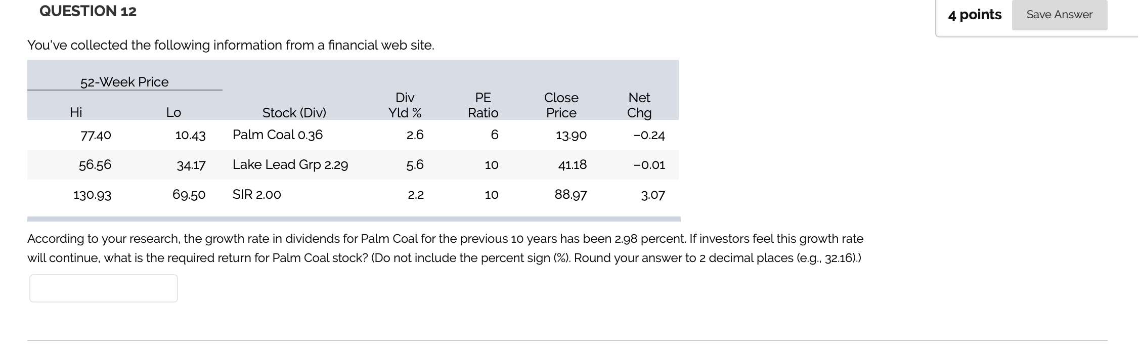 QUESTION 12 4 points Save Answer You've collected the following information