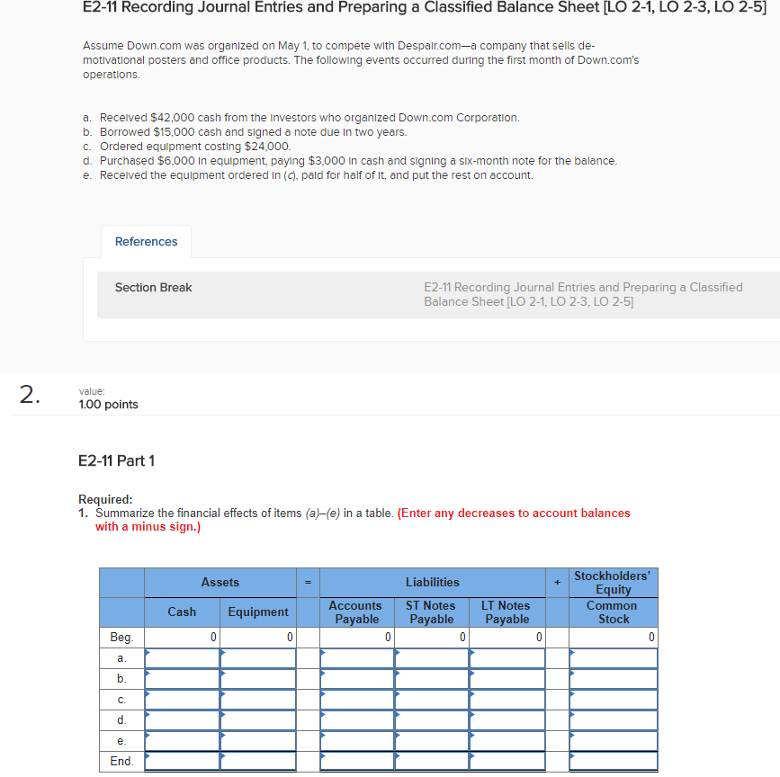 Question 6. E2-9 Inferring Investing and Financing Transactions and Preparing a Balance