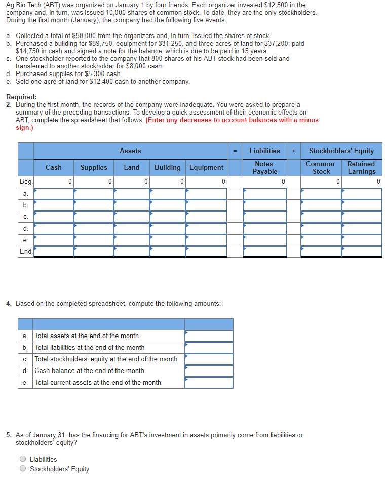 in each account. Cash EquipmentNotes PayableCommon Stock Ending 3. Has most of