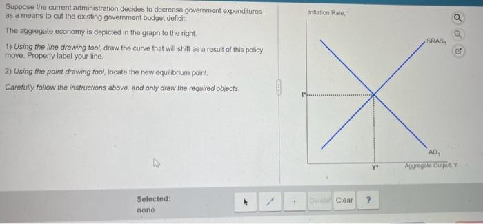  Suppose the current administration decides to decrease govemment expenditures as a