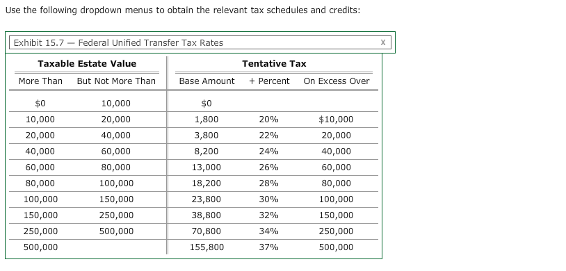 died in 2009. In 2009, Lester gave his son property that resulted