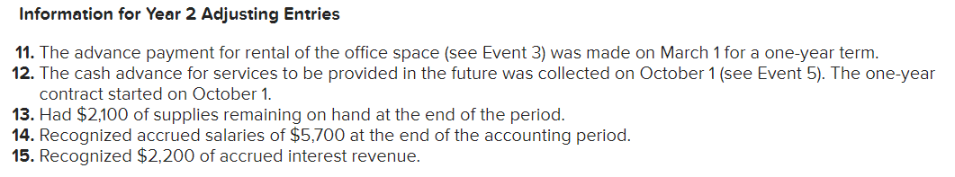 the Year 1 Accounting Period 1. Acquired $78,000 cash from the issue
