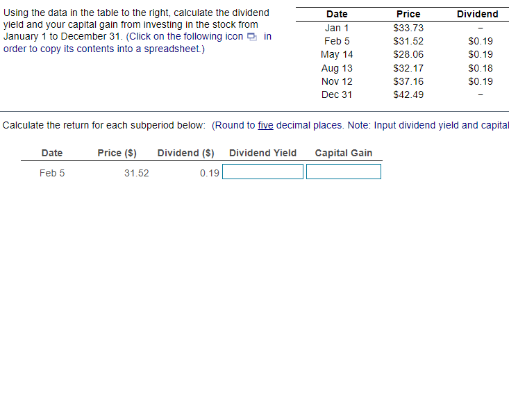 -Dec 31 Dividend Using the data in the table to the right,
