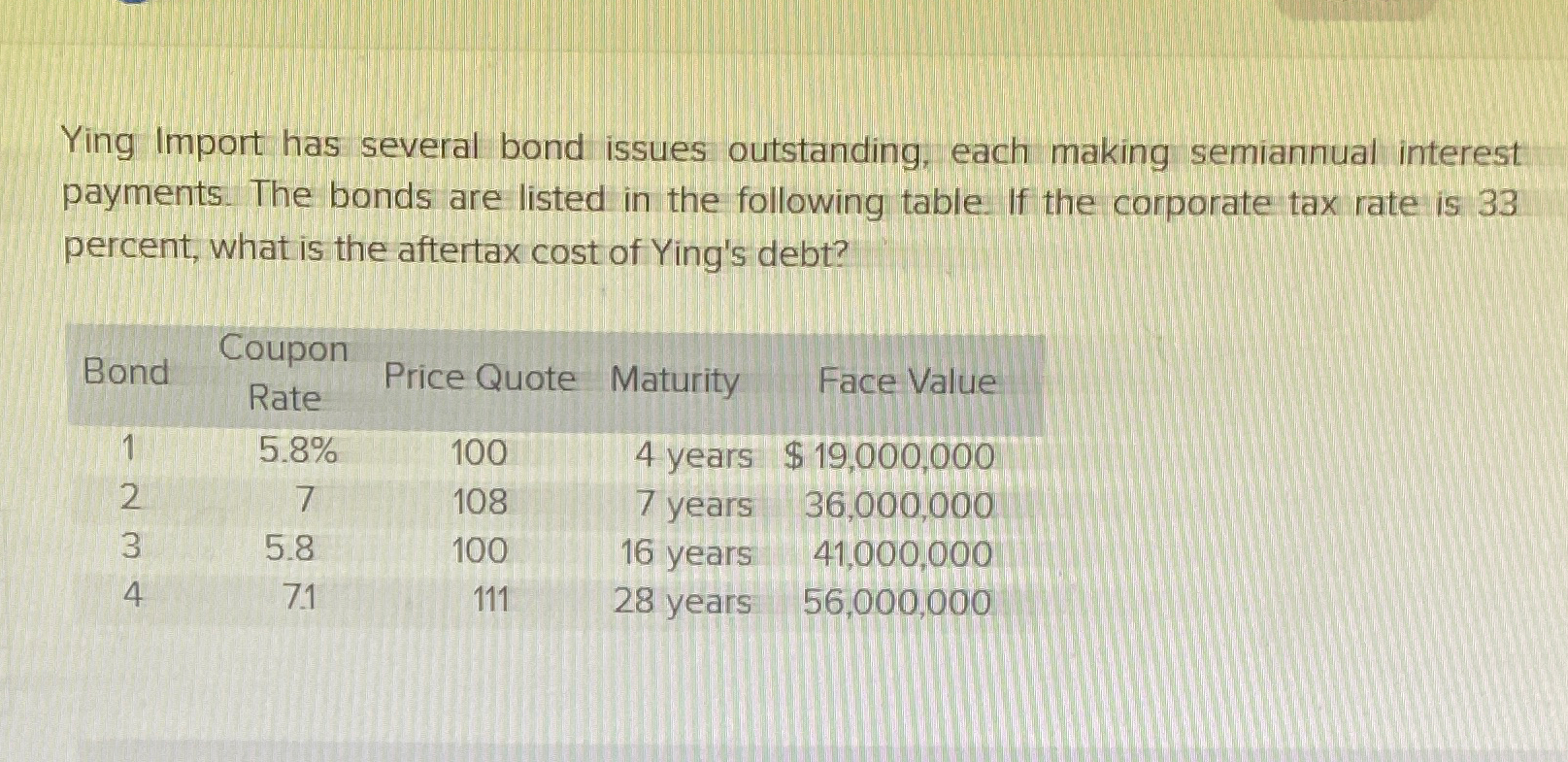  Ying Import has several bond issues outstanding, each making semiannual interest