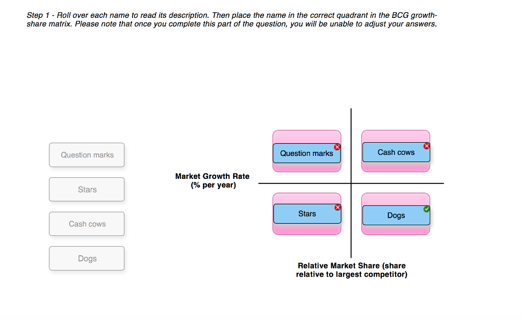 Roll over each name to read its description. Then place the