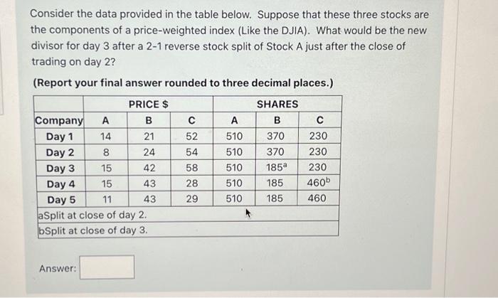  Consider the data provided in the table below. Suppose that these