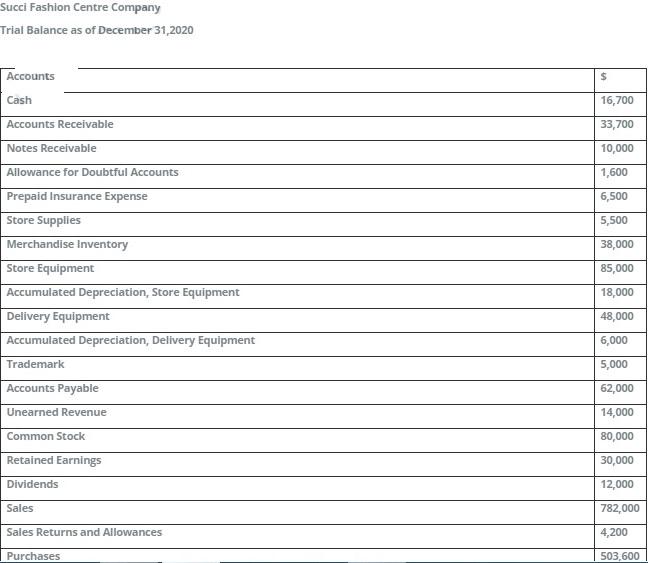 I can post same question at different post if you can't handle