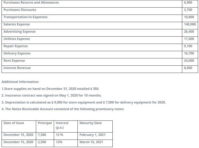 all questions at one time for to get like and extra credit