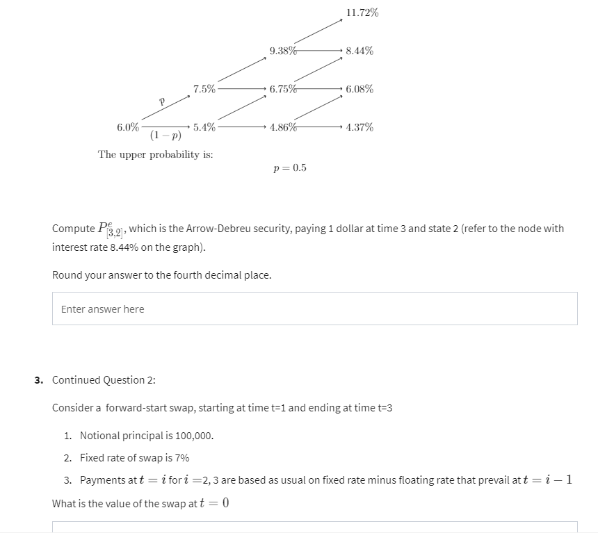 11.72% 9.38% 8.44% 7.5% 6.75% 6.08% 6.0% 5.4% 4.86% 4.37% (1 -