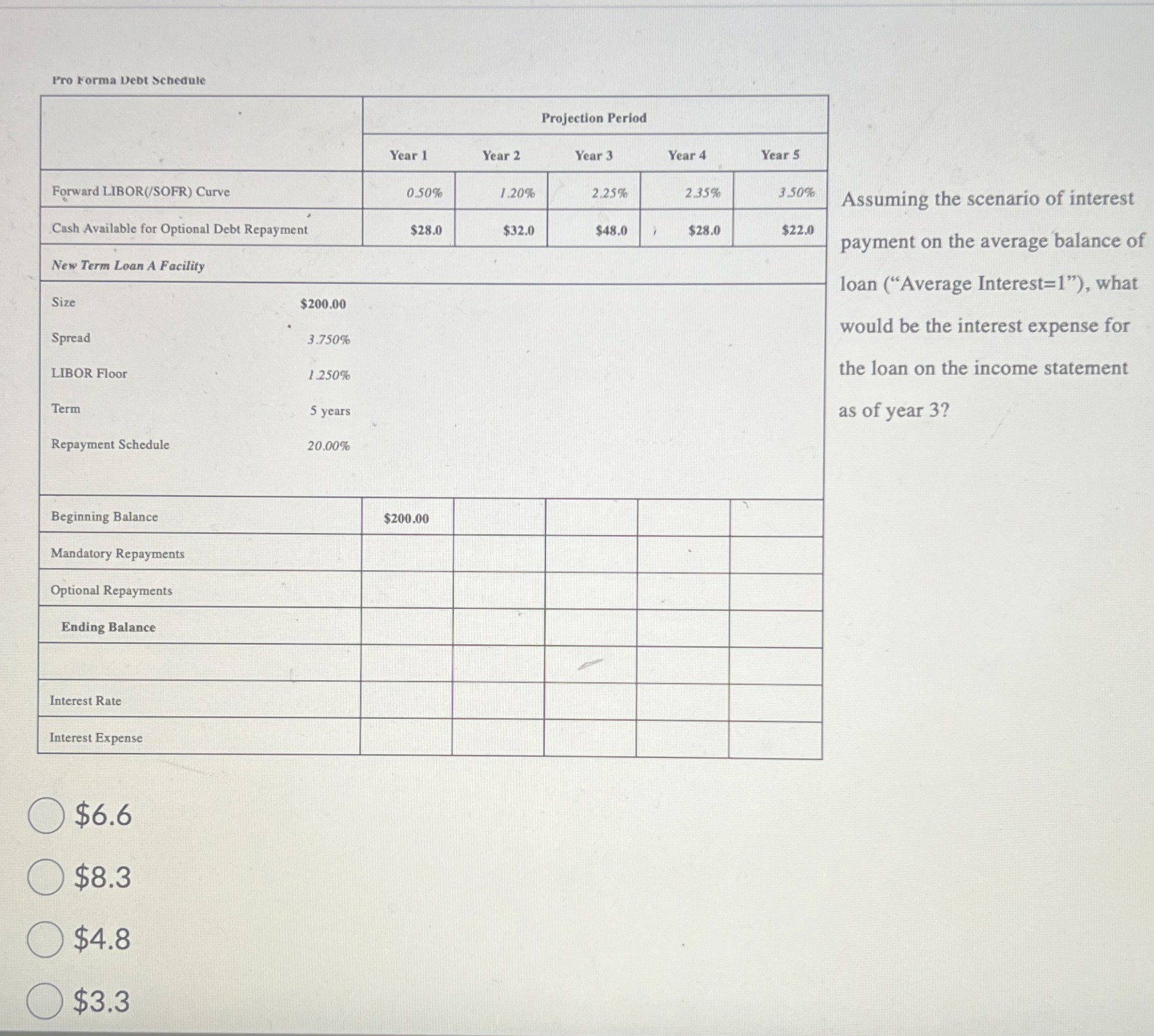  Pro Forma Debt Schedale \table[[.,Projection Period],[Year 1,Year 2,Year 3,Year 4,Year 5],[Forward