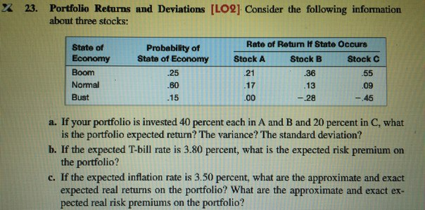 Need help! 23. Portfolio Return and Deviations [L02] Consider the following information