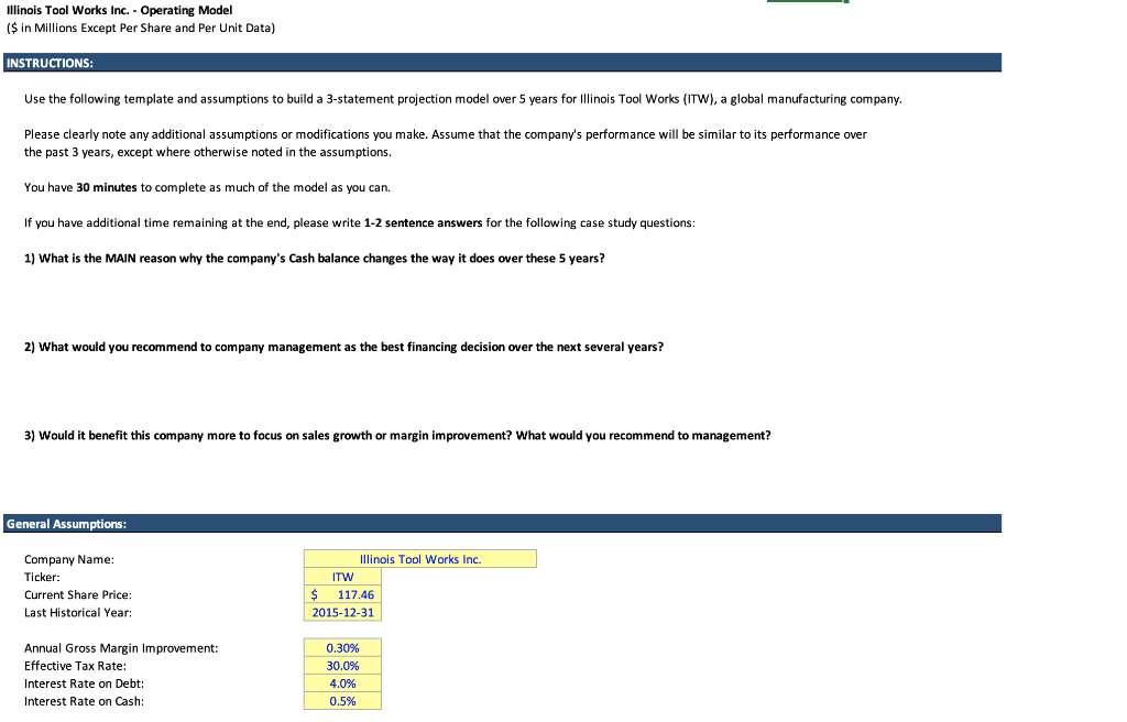  Illinois Tool Works Inc. - Operating Model (\$ in Millions Except