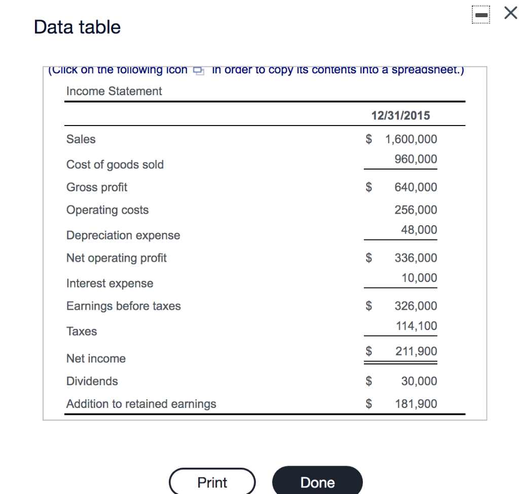 net income) In November of each year, the CFO of Barker Electronics