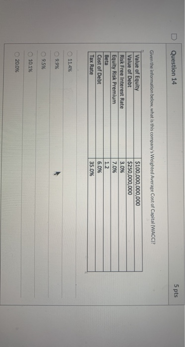  5 pts Question 14 U Given the information below, what is