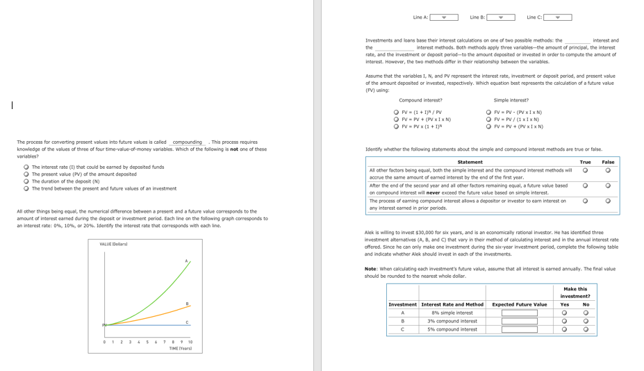  The process for converting present values into future values is called