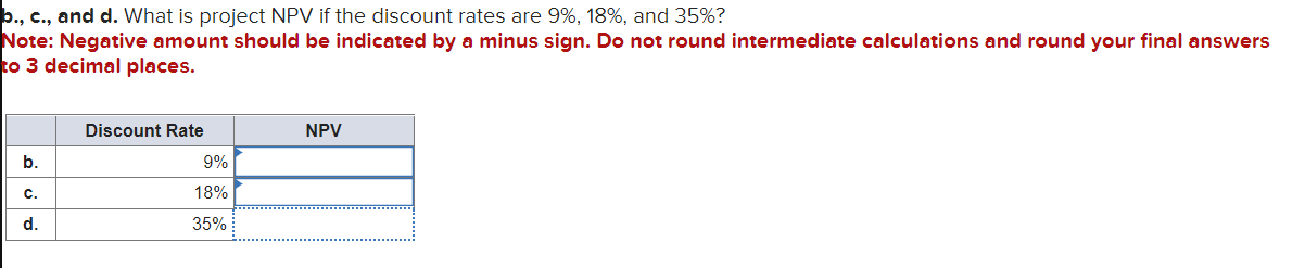 c., and d. What is project NPV if the discount rates are