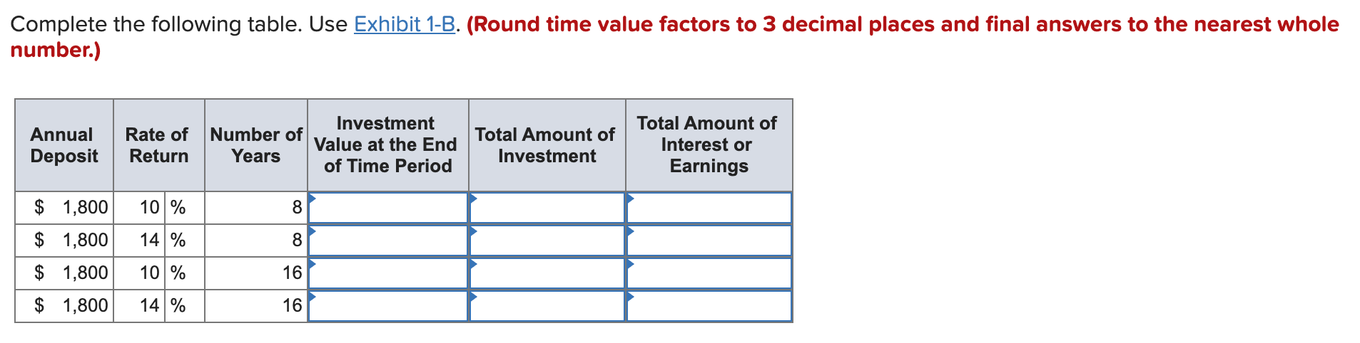 Complete the following table. Use Exhibit 1-B. (Round time value factors to