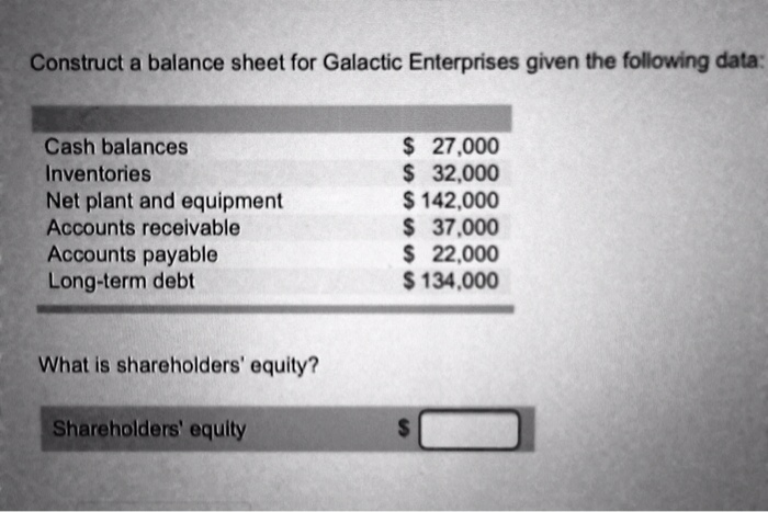  Construct a balance sheet for Galactic Enterprises given the following data: