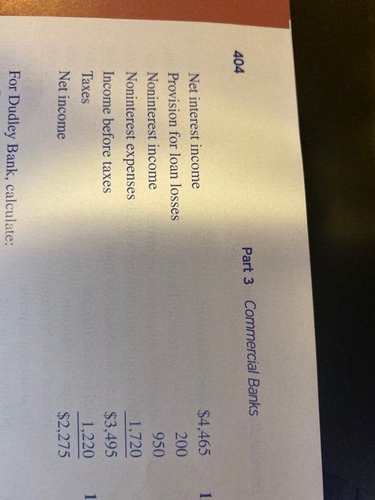 Efficency Ratio. 1. lax ratio 11. Dudley Bank h Dudley Bank has