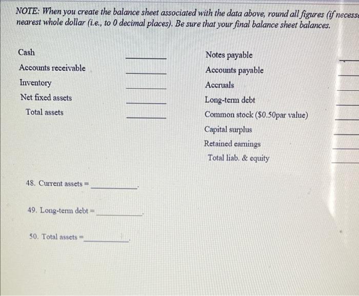 for December 31, 2020) Number of shares outstanding Sales Gross profit margin