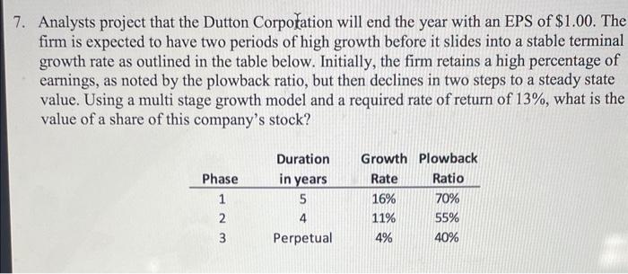  7. Analysts project that the Dutton Corporation will end the year