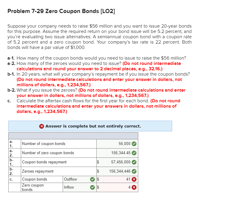  Problem 7-29 Zero Coupon Bonds [LO2] Suppose your company needs to