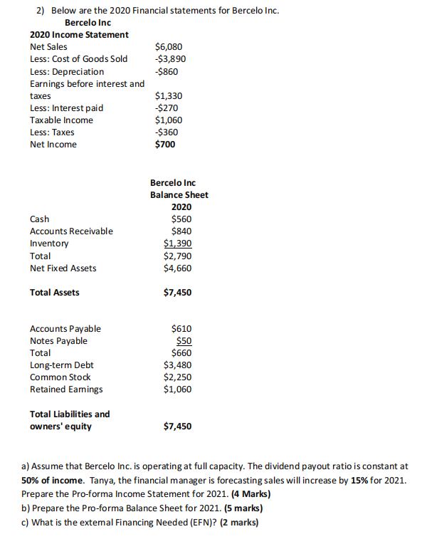 why it is so in the calculation part. Thanks!! 1) (24 Marks)