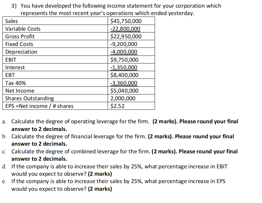 MUSIX, is a local music company located in Dartmouth. They are planning