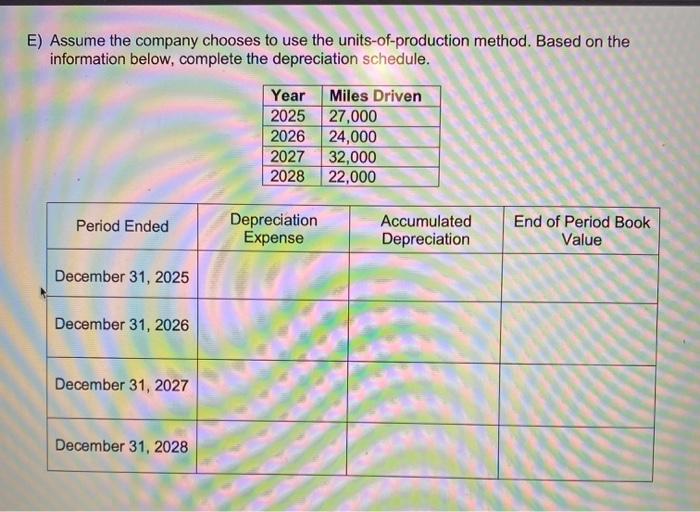 and Disposal Jim Stone Jewelry Company purchased a Delivery Truck on January