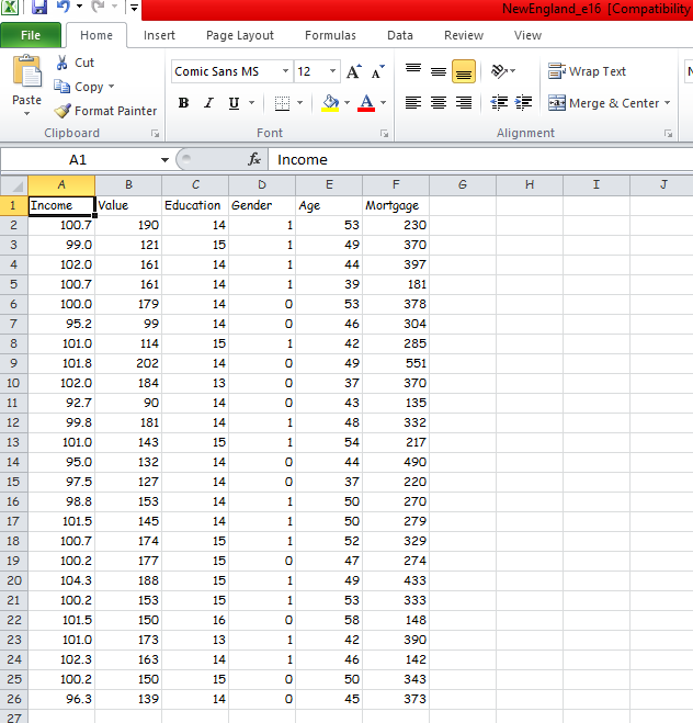 sets" folder. Identify the appropriate dependent variable from the columns listed (what