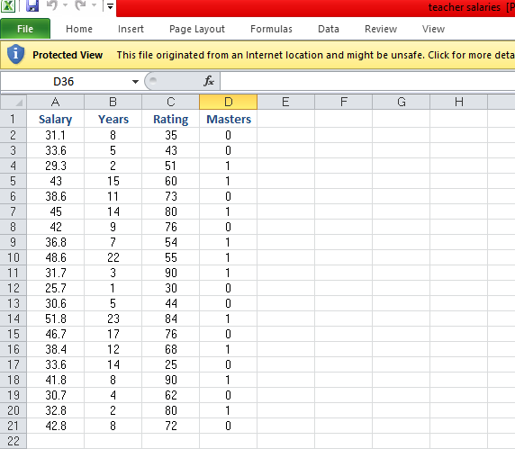 and regression analysis. 2. From the correlation matrix state independent variables in