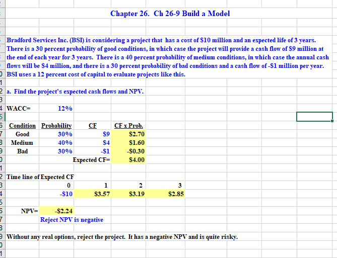 Please show your formulas so I can learn how to complete this