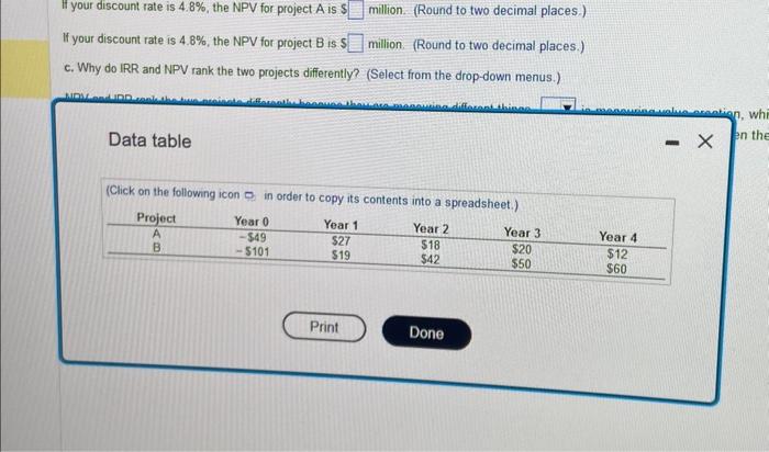 projects are given in the following table (\$ million): a. What are
