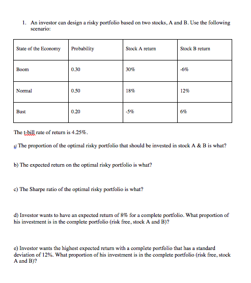 please go through and show clearly how everything gets done in order.
