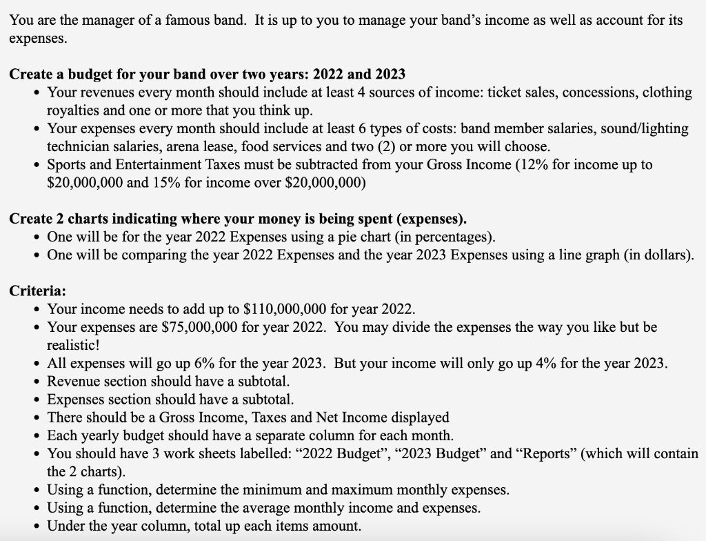 please read carefully and make the spread sheet on excel You are