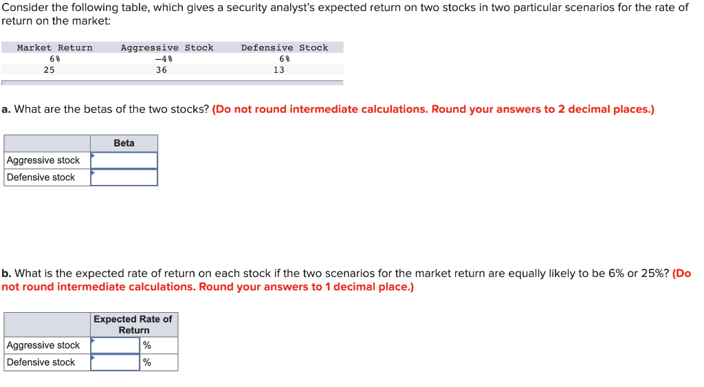 Consider the following table, which gives a security analyst's expected return