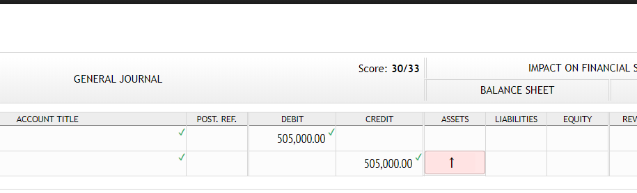 estimated salvage value of $25,000 at the end of that time. Required: