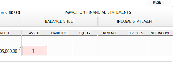 1. Prepare the journal entry to record the purchase of the computer