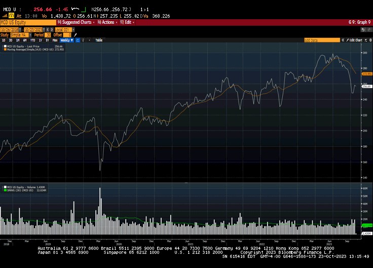 please separate explanations for each graph