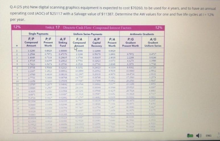  Question 2: (Your reference file is: WEO2020-Launch-Presentation.pdf) (30 points) Copy and