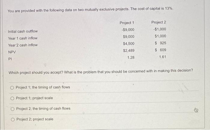  You are provided with the following data on two mutually exclusive