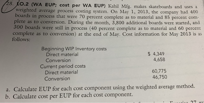  28. LO.2 (WA EUP; cost per WA EUP) Kahil Mfg. makes