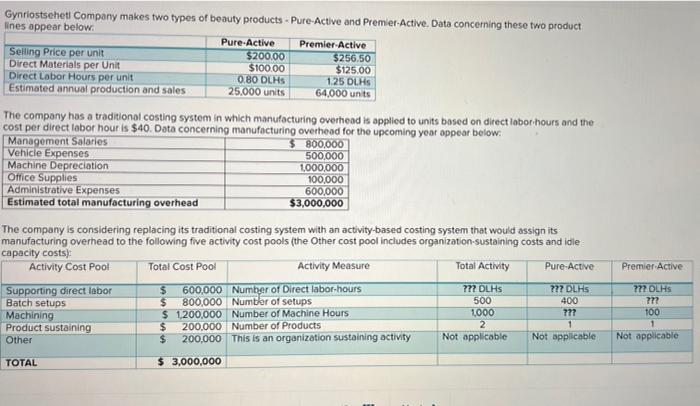 this all has to do with 1 problem sl pelase amswer all